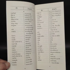อ่านอย่างไรและเขียนอย่างไร ฉบับราชบัณฑิตยสถาน รูปที่ 8