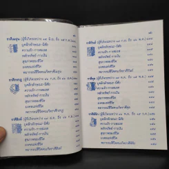 พยากรณ์คนเกิด 12 ราศี รูปที่ 7