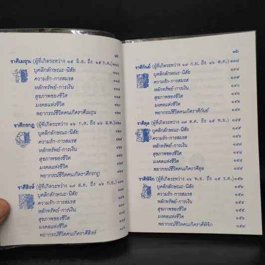 พยากรณ์คนเกิด 12 ราศี รูปที่ 7