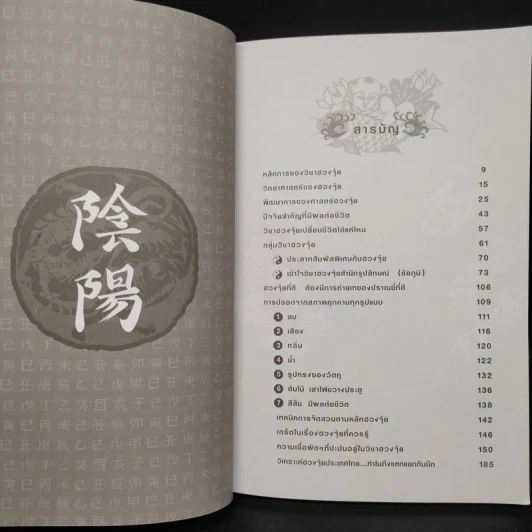 ฮวงจุ้ยชั้นสูง เชิงวิทยาศาสตร์ เล่ม 1  ภาค หลักการพื้นฐานที่ถูกต้อง Advanced Feng Shui - อ.มาศ เคหาสน์ธรรม รูปที่ 6