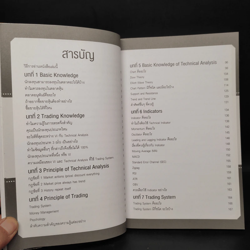 เล่นหุ้นแบบ Trading System รวยทน รวยยาว รวยถาวร - หมอบุ๊ค รูปที่ 6