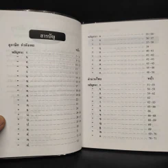 ภาษาไทย สุภาษิต คำพังเพยและสำนวนไทย รูปที่ 6