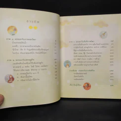 มองลึก นึกไกล ใจกว้าง - ว.วชิรเมธี รูปที่ 6