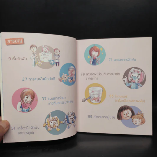 รอบรู้เรื่องจัดฟัน รูปที่ 6