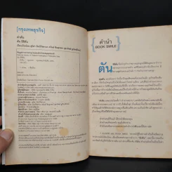 คำตัน แพ้เป็นทางผ่านของชัยชนะ รูปที่ 5