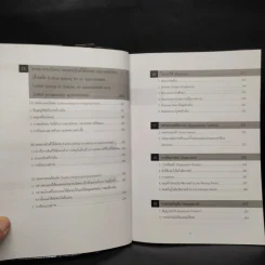 จดหมายธุรกิจฉบับใหม่ - อ.กิตติ เวชสุภาพงษ์ รูปที่ 8