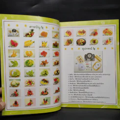 การจัดจานผลไม้ - เศรษฐพงศ์ อัปมะเย รูปที่ 6