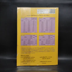 ภาษีอากร ตามประมวลรัษฎากร 2548 รูปที่ 2