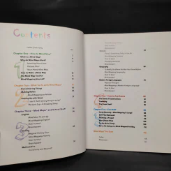Mind Maps for Kids - Tony Buzan รูปที่ 6