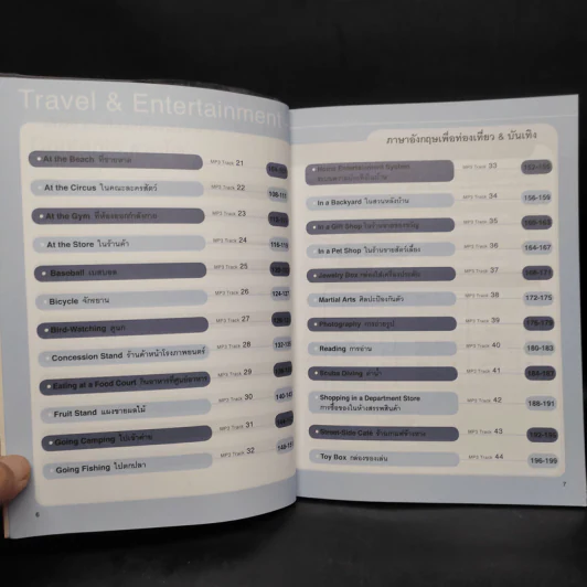 ภาษาอังกฤษเพื่อท่องเที่ยว & บันเทิง รูปที่ 7