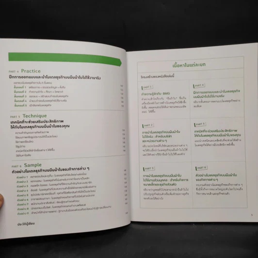 Business Model Generation Workbook สร้างโมเดลธุรกิจ...ง่ายนิดเดียว - อิมะสึ มิกิ รูปที่ 6