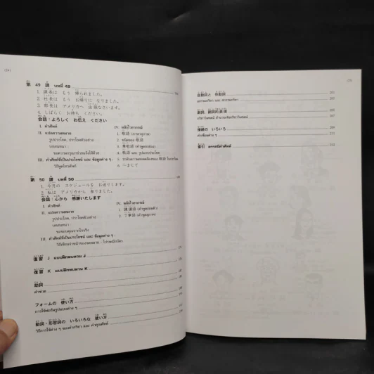 มินนะ โนะ นิฮงโกะ แบบเรียนภาษาญี่ปุ่นระดับต้น 4 รูปที่ 8