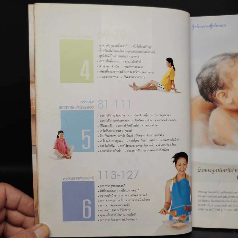 40 สัปดาห์พัฒนาครรภ์คุณภาพ รูปที่ 8
