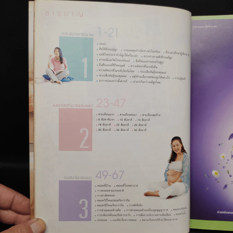 40 สัปดาห์พัฒนาครรภ์คุณภาพ รูปที่ 7