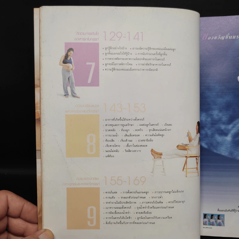 40 สัปดาห์พัฒนาครรภ์คุณภาพ รูปที่ 9