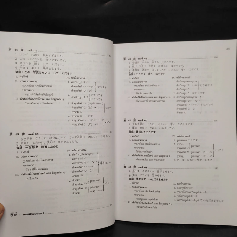 มินนะ โนะ นิฮงโกะ แบบเรียนภาษาญี่ปุ่นระดับต้น 4 รูปที่ 7