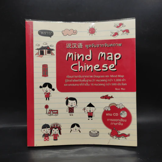Mind Map Chinese พูดจีนจากจินตภาพ รูปที่ 1