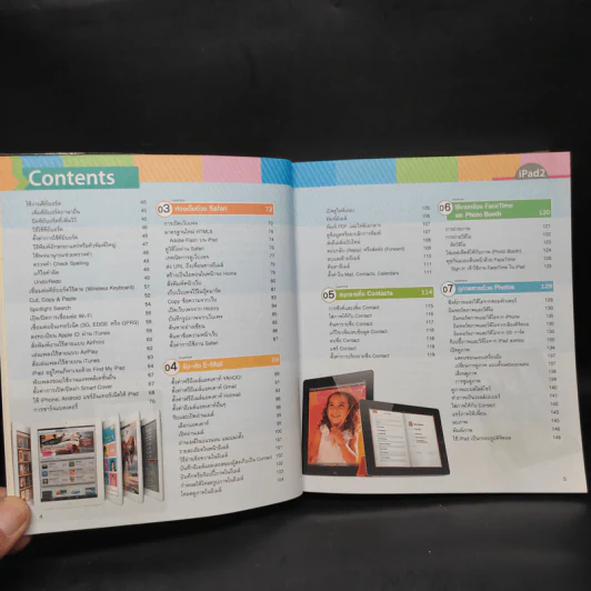 คู่มือ iPad2 ฉบับสมบูรณ์ รูปที่ 6