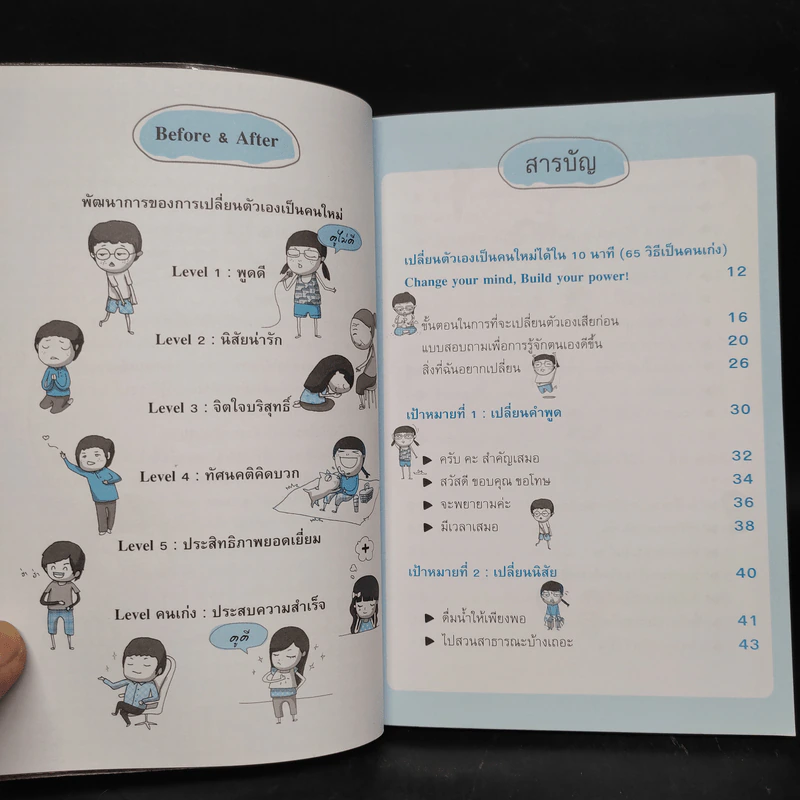 เปลี่ยนตัวเองเป็นคนใหม่ให้ดีขึ้นใน 10 นาที (65 วิธีเป็นคนเก่ง) - เมษญา บ่ายเจริญ รูปที่ 6