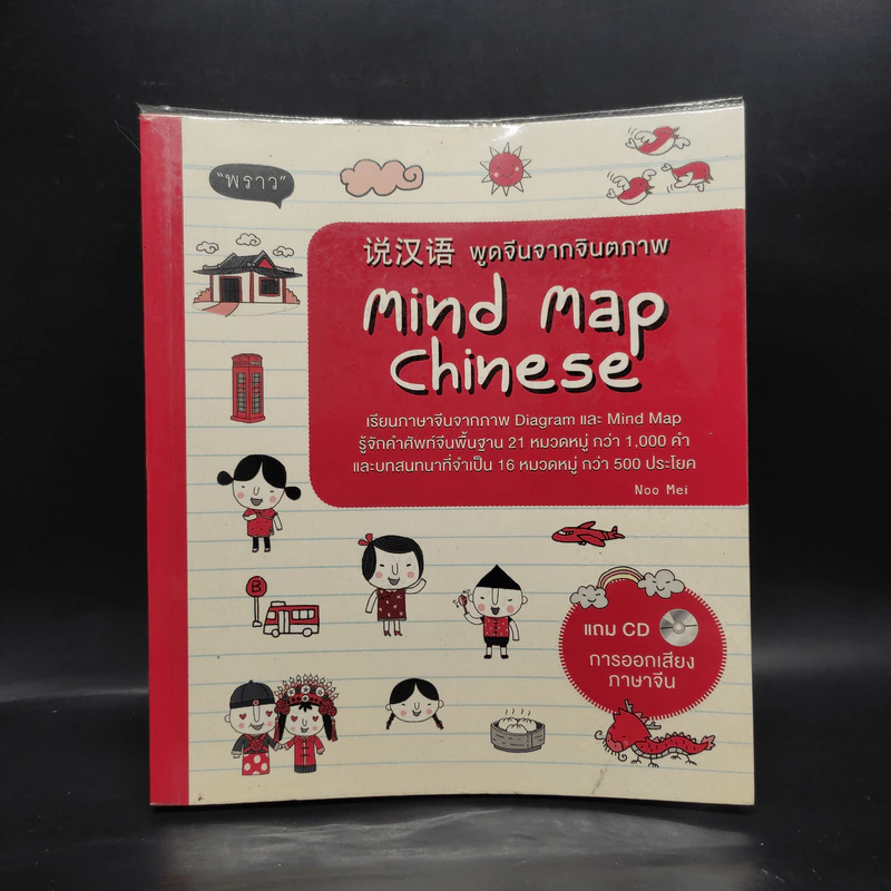 Mind Map Chinese พูดจีนจากจินตภาพ รูปที่ 1
