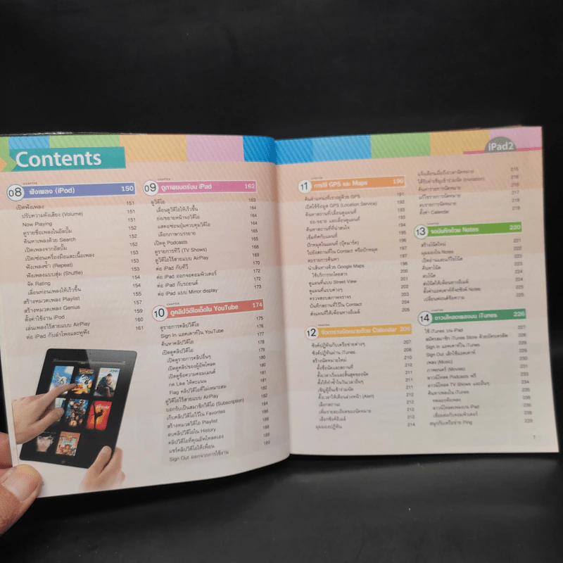 คู่มือ iPad2 ฉบับสมบูรณ์ รูปที่ 7
