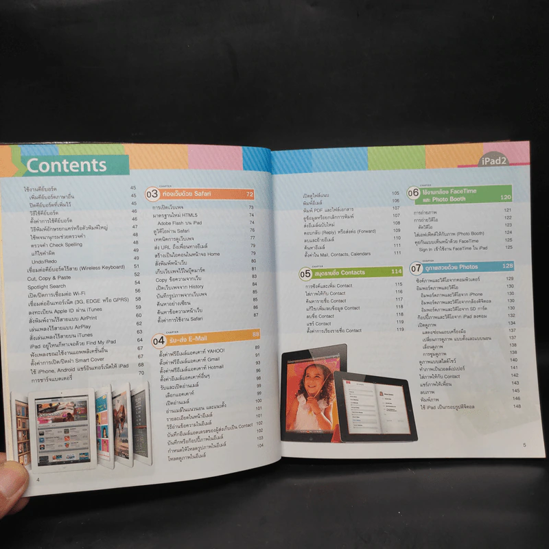 คู่มือ iPad2 ฉบับสมบูรณ์ รูปที่ 6
