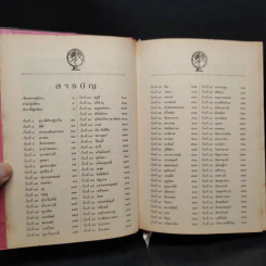 ภารตนิยาย - ศ.ดร.ศักดิ์ศรี แย้มนัดดา รูปที่ 6