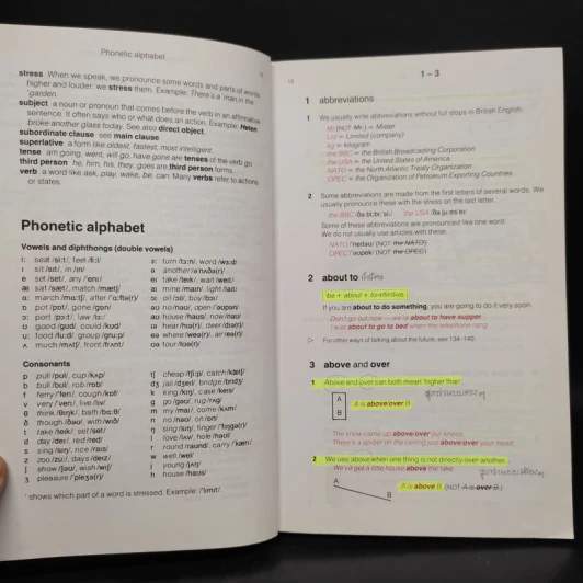 Basic English Usage - Oxford รูปที่ 6