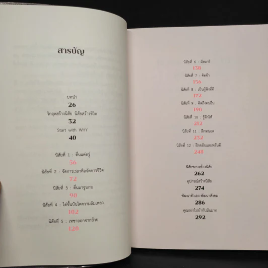 12 นิสัยเปลี่ยนชีวิต - นิ้วกลม รูปที่ 5