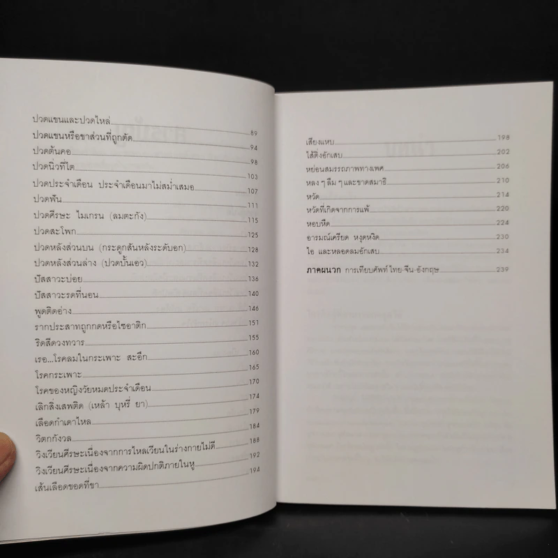 กดจุดหยุดโรค - ลลิดา, น.พ.สุรเกียรติ รูปที่ 7