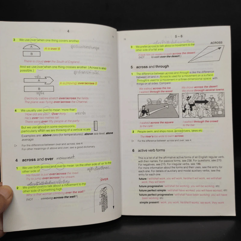 Basic English Usage - Oxford รูปที่ 7