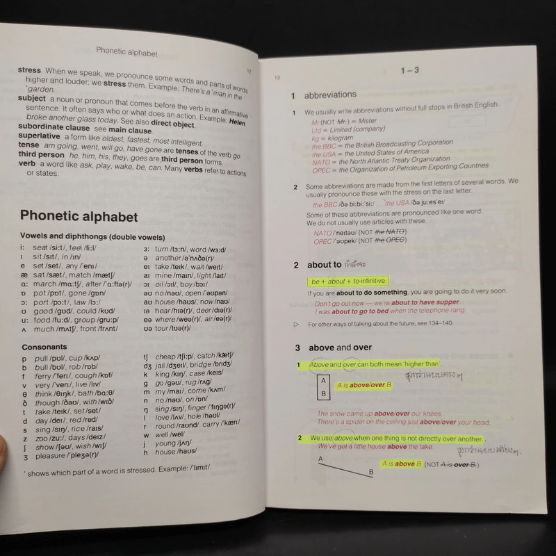 Basic English Usage - Oxford รูปที่ 6