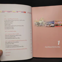 ประเทศไทยกับอาเซียน รูปที่ 7