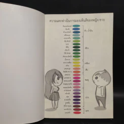 ผู้หญิงคับ! ผมโง่จริงไม่ได้แกล้งโง่ รูปที่ 5
