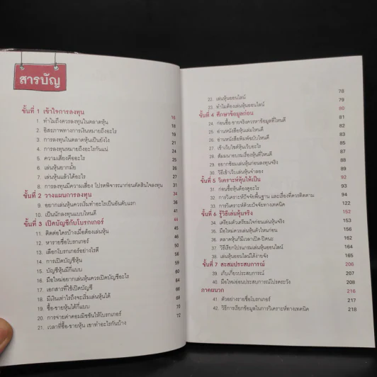 เล่นหุ้นออนไลน์ไม่ยาก รูปที่ 6