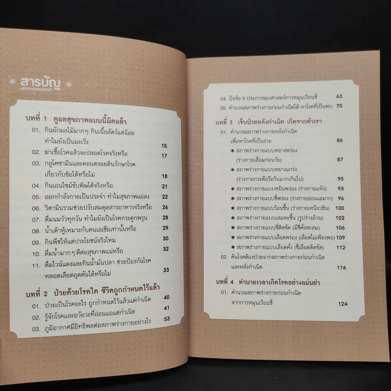 ทำนายโรคจากดวงเกิด - Zhong Liang, Lou รูปที่ 6