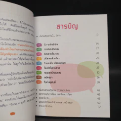 กายบริหาร 4 นาที หุ่นดีได้ดั่งใจ - อธิธัช สาทรกิจ รูปที่ 6