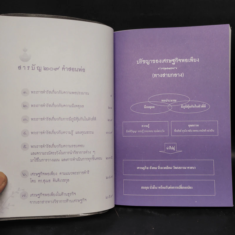 209 คำสอนพ่อเศรษฐกิจพอเพียง หนังสือเฉลิมพระเกียรติเฉลิมฉลองพระชนมายุ 82 พรรษา รูปที่ 5