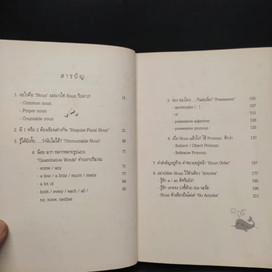เรียน Grammar ให้รู้ ไม่ใช่งูๆปลาๆ เล่ม 1 - ผศ.ดร.พนิตนาฎ ชูฤกษ์ รูปที่ 6