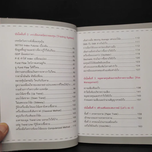 รวยเร็วด้วย SET50 Index Futures ไม่ยาก - นุกูล สุขุประการ รูปที่ 7