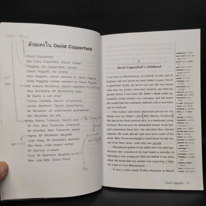 David Copperfield - Oxford Bookworms Stage 5 รูปที่ 7
