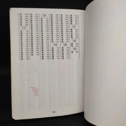 Kodansha's Compact Kanji Guide (ฉบับภาษาไทย) รูปที่ 8