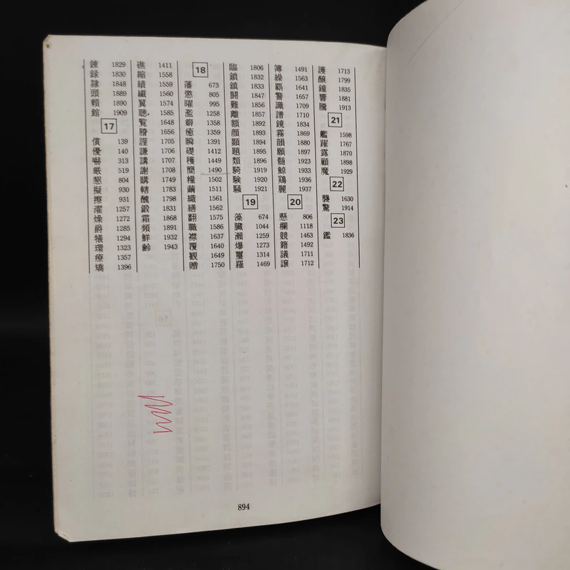 Kodansha's Compact Kanji Guide (ฉบับภาษาไทย) รูปที่ 8