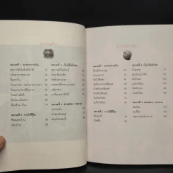 แมคโครไบโอติกส์ II Macro Biotics II - สิทรา พรรณสมบูรณ์ รูปที่ 7