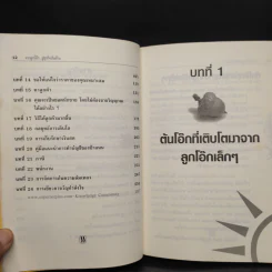จากลูกโอ๊ก...สู่ธุรกิจเงินล้าน - Caspian Woods รูปที่ 7