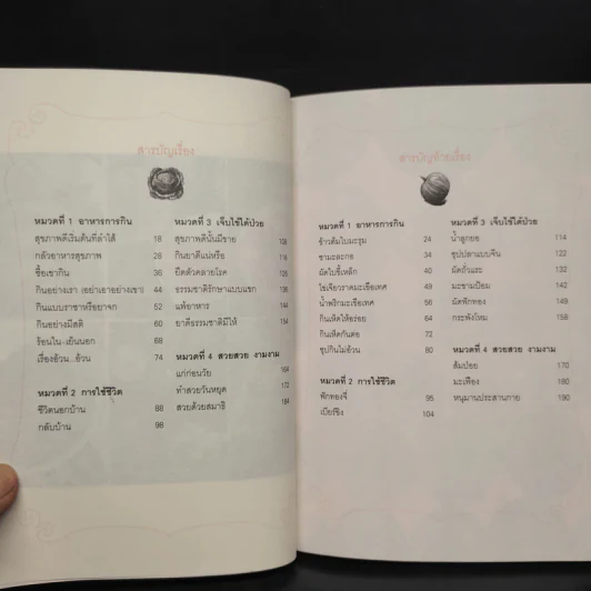 แมคโครไบโอติกส์ II Macro Biotics II - สิทรา พรรณสมบูรณ์ รูปที่ 7