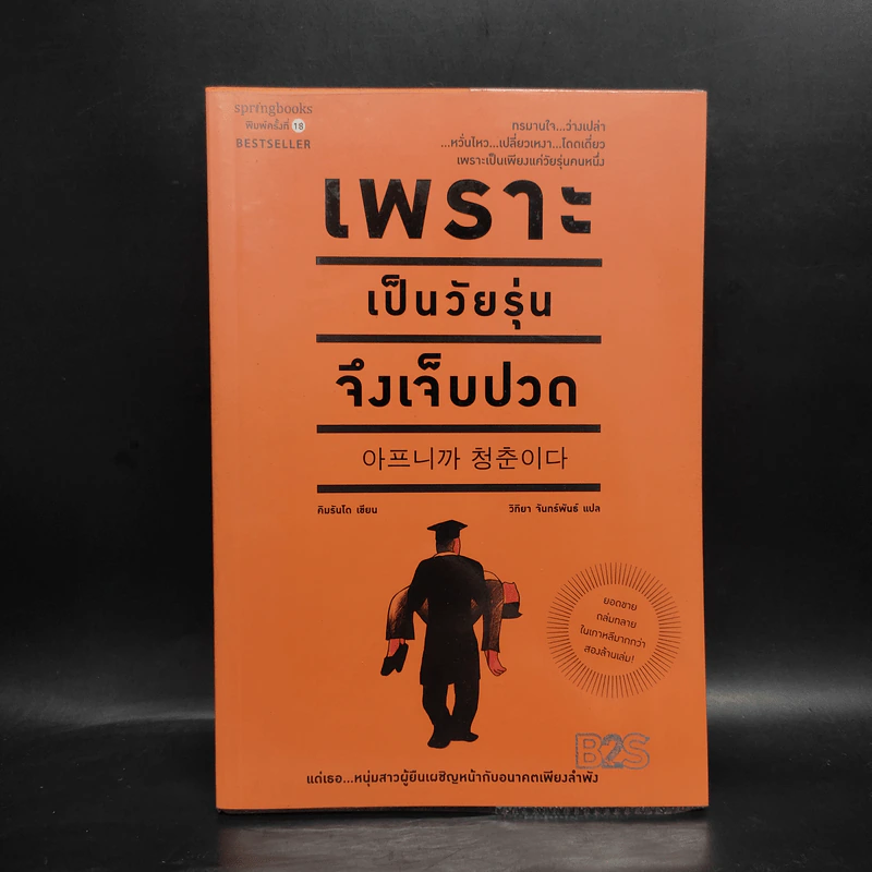 เพราะเป็นวัยรุ่นจึงเจ็บปวด - Rando Kim (รันโด คิม) รูปที่ 1