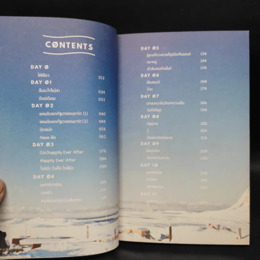 Greenland Skylight พื้นห่มขาว ดาวห่มเขียว - คัมภีร์ สรวมศิริ รูปที่ 5