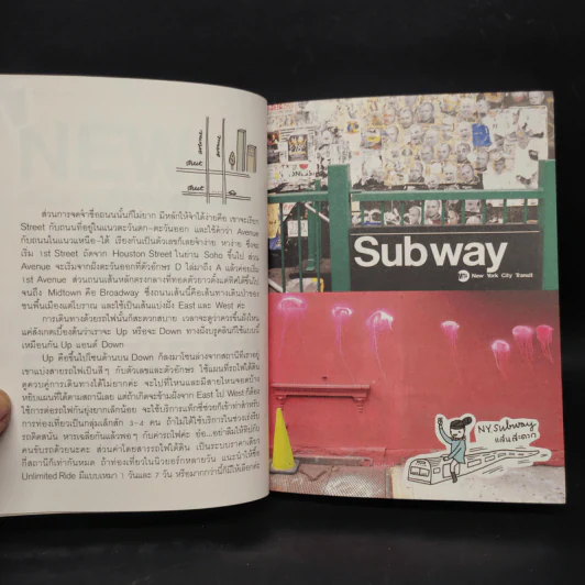 New York Guggig Guide นิวยอร์ก กุ๊กกิ๊ก ไกด์ รูปที่ 5
