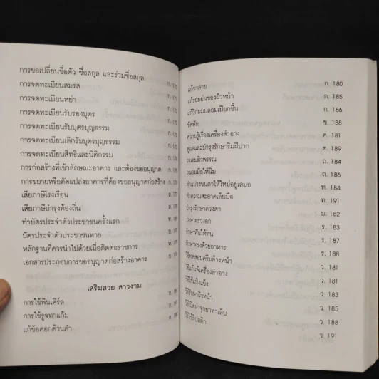 อนุสรณ์งานพระราชทานเพลิงศพเป็นกรณีพิเศษ หม่อมหลวงปานตา วสันตสิงห์ รูปที่ 16
